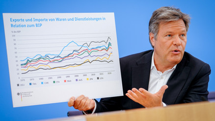 Almanya’da hükümet 2025 büyüme beklentisini yüzde 0’a düşürdü