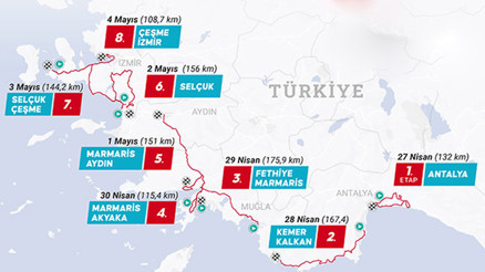 60. TÜRKİYE BİSİKLET TURU 2025 GÜZERGAH LİSTESİ VE MESAFE DETAYI || Cumhurbaşkanlığı Türkiye Bisiklet Turu ne zaman TUR 2025 nereden başlayıp, nerede bitiyor