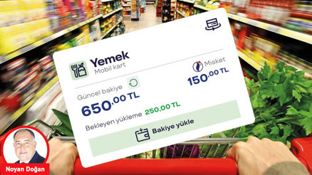 Yemek kartı bilmecesi