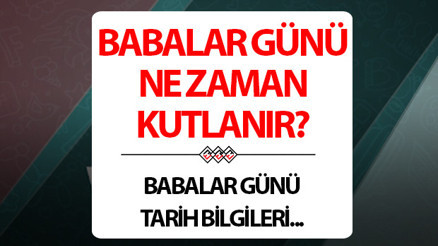 BABALAR GÜNÜ TARİHİ 2026 || Babalar Günü ne zaman, bugün mü Bu yıl 2026 Babalar Günü hangi gün kutlanıyor, bu pazar mı BABALAR GÜNÜ TARİHİ 2026 || Babalar Günü ne zaman, bugün mü Bu yıl 2026 Babalar Günü hangi gün kutlanıyor, bu pazar mı