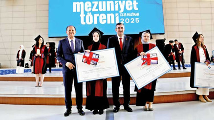 Hasan Kalyoncu Üniversitesi’nde mezuniyet sevinci