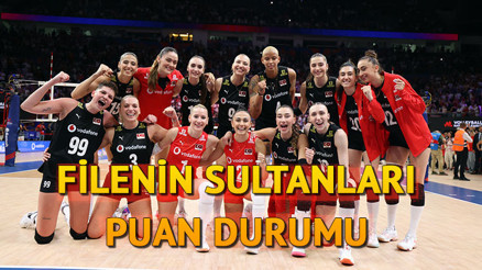 FİLENİN SULTANLARI VNL 2. HAFTA PUAN DURUMU 2025 (SON SIRALAMA TABLOSU) || A Milli Kadın Voleybol Takımı, Milletler Liginde (VNL) kaçıncı sırada, puanı kaç İşte son durum...