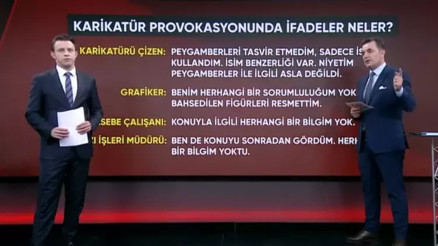 Leman Dergisine mali soruşturma Şüphelilerin ifadesine CNN Türk ulaştı