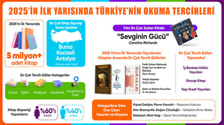 İlk 6 ayda en çok çocuk kitabı satıldı