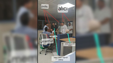 İzmirde tapu dolandırıcılarına dublörlü suçüstü: 4 şüpheli yakalandı