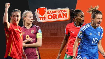 Avrupa Kadınlar Futbol Şampiyonasında iki maç oynanacak Maçların heyecanı Canlı Sohbet ve Şampiyon Oranlar ile Mislide