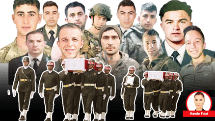 Yürek dağlayan acı