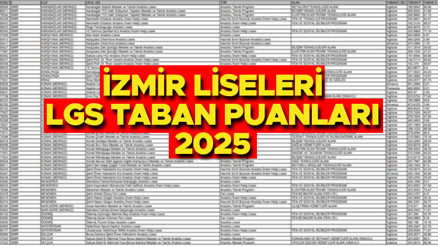 İZMİR LİSELERİ LGS YÜZDELİK DİLİMLERİ VE TABAN PUANLARI TAM LİSTE || İzmir liseleri kaç yüzdelik dilim ile alıyor, taban puanları kaç 2025 yılı İzmir Anadolu, İmam Hatip, Fen Lisesi LGS taban puanlar ve kontenjanları belli oldu mu