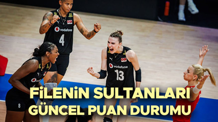 FİLENİN SULTANLARI PUAN DURUMU DÜNYA SIRALAMASI GÜNCEL-YENİ (12-13 Temmuz 2025) | İtalya maçı sonrası A Milli Kadın Voleybol Takımı Milletler Liginde kaçıncı sırada, kaç puanı var İşte Filenin Sultanları puan durumu tablosu ve en yakın rakibiyle puan farkı
