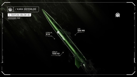 Roketsan, IDEF 2025te ilk kez sergilediği 6 yeni ürününü tanıttı: TAYFUN BLOK-4 hipersonik, GÖKBORA füzesi...