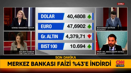 Türkiye Cumhuriyet Merkez Bankası (TCMB) Temmuz 2025 faiz kararını açıkladı
