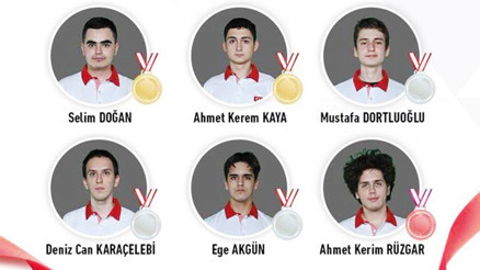 Matematikte Avrupa ikincisiyiz