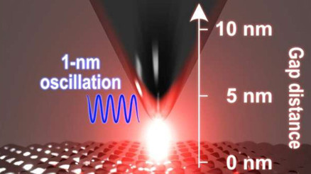 Bilimde devrim: Artık atomları görüntülemek mümkün