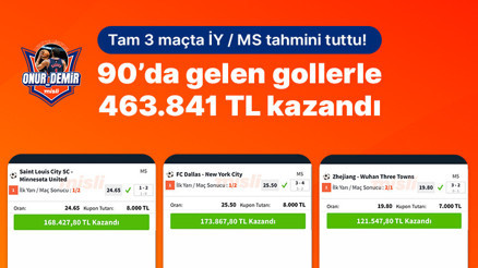 Tam 3 maçta İY / MS tahmini tuttu 90’da gelen gollerle 463.841 TL kazandı Tam 3 maçta İY / MS tahmini tuttu 90’da gelen gollerle 463.841 TL kazandı