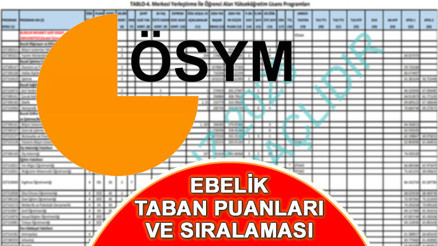 EBELİK TABAN PUANLARI LİSTESİ VE KONTENJAN BİLGİSİ 2025 || Devlet ve özel üniversite ebelik (4 yıllık) taban puanları, kontenjanları ve başarı sıralaması tablosu...