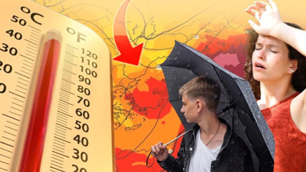 Yeniden ateş topunun içinde olacağız: ‘Yaz bir ay daha uzayacak’ Sıcaklık kaç derece olacak Yağmur ne zaman yağacak Yeniden ateş topunun içinde olacağız: ‘Yaz bir ay daha uzayacak’ Sıcaklık kaç derece olacak Yağmur ne zaman yağacak