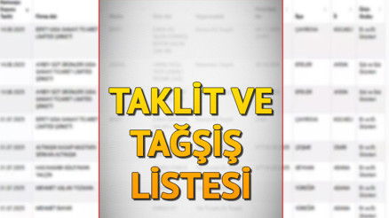 Tarım ve Orman Bakanlığı, taklit ve tağşiş listesi 2025 Ağustos || Sucukta domuz eti, peynirde Natamisin tespit edildi Tarım ve Orman Bakanlığı, taklit ve tağşiş listesi 2025 Ağustos || Sucukta domuz eti, peynirde Natamisin tespit edildi