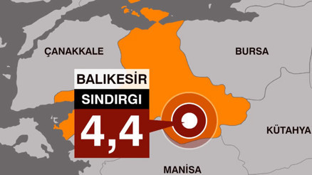 Balıkesir neden beşik gibi sallanıyor Prof. Dr. Tüysüz: Bunlar olağan artçılar değil
