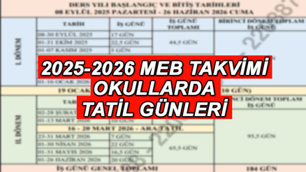 MEB ARA TATİL TARİHLERİ 2025 || İlk ara tatil (Kasım ara tatili) ne zaman, hangi tarihte 1. ara tatil kaç gün sürecek MEB yeni dönem ara tatil günlerini ve takvimini paylaştı MEB ARA TATİL TARİHLERİ 2025 || İlk ara tatil (Kasım ara tatili) ne zaman, hangi tarihte 1. ara tatil kaç gün sürecek MEB yeni dönem ara tatil günlerini ve takvimini paylaştı