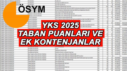 YKS TABAN PUANLARI 2025 ÖSYM TABLOSU VE BOŞ KONTENJAN LİSTESİ SORGULAMA || YKS üniversite ek kontenjanlar, taban ve tavan puanlar açıklandı mı, ne zaman belli olacak AYT, TYT 2 - 4 yıllık devlet ve özel üniversite taban puanları/sıralama listesi... YKS TABAN PUANLARI 2025 ÖSYM TABLOSU VE BOŞ KONTENJAN LİSTESİ SORGULAMA || YKS üniversite ek kontenjanlar, taban ve tavan puanlar açıklandı mı, ne zaman belli olacak AYT, TYT 2 - 4 yıllık devlet ve özel üniversite taban puanları/sıralama listesi...