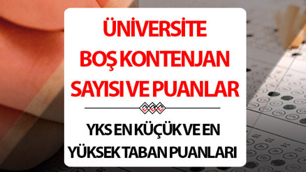 YKS - ÜNİVERSİTE EK TERCİH BOŞ KONTENJANLAR VE TABAN PUANLAR TABLOSU 2025 || ÖSYM tercih kılavuzu ile 2 yıllık ön lisans ve 4 yıllık lisans bölümlerin üniversite taban puanları açıklandı İşte 2025 YKS Sayısal, Sözel, Eşit Ağırlık (EA) ek kontenjan puanları sorgulama ekranı YKS - ÜNİVERSİTE EK TERCİH BOŞ KONTENJANLAR VE TABAN PUANLAR TABLOSU 2025 || ÖSYM tercih kılavuzu ile 2 yıllık ön lisans ve 4 yıllık lisans bölümlerin üniversite taban puanları açıklandı İşte 2025 YKS Sayısal, Sözel, Eşit Ağırlık (EA) ek kontenjan puanları sorgulama ekranı