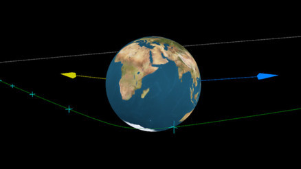 Bu asteroit Dünya’nın sadece 428 kilometre yakınından geçti
