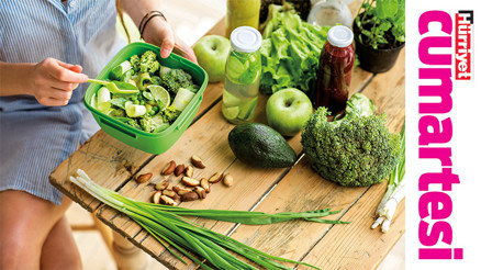 ‘Açken yanlış seçimler yapma ihtimaliniz artıyor’