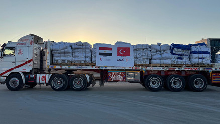 AFAD’dan Gazze’ye 17 TIR gıda ve 3 TIR battaniye yardımı AFAD’dan Gazze’ye 17 TIR gıda ve 3 TIR battaniye yardımı