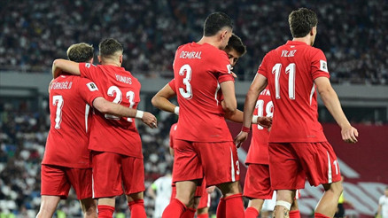 Türkiye Dünya Kupası için gruptan nasıl çıkar, kaç maçı kaldı 2025 Milli Takım gruptan 2. çıkarsa ne olur A Milli Takım Dünya Kupası Elemeleri puan durumu tablosu güncel 2025 Türkiye Dünya Kupası için gruptan nasıl çıkar, kaç maçı kaldı 2025 Milli Takım gruptan 2. çıkarsa ne olur A Milli Takım Dünya Kupası Elemeleri puan durumu tablosu güncel 2025