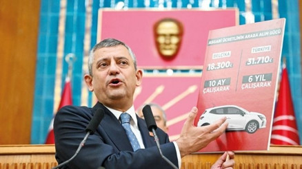 Özel’den Brüksel yanıtı: CHP hakkını arıyor
