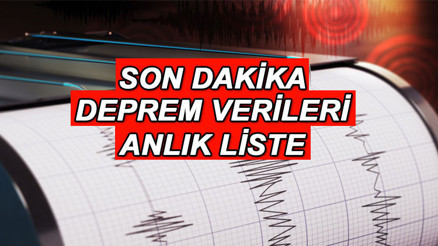 SON DAKİKA DEPREM Mİ OLDU BUGÜN 25 Ekim güncel AFAD/KANDİLLİ son depremler listesi... Biraz önce nerede, kaç şiddetinde deprem oldu