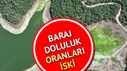 İSTANBUL BARAJ DOLULUK ORANLARI İSKİ GÜNCEL 6 KASIM 2025 (SON DURUM) || İstanbul baraj doluluk oranı yüzde kaç oldu, arttı mı Ömerli, Darlık, Elmalı, Terkos, Alibey barajı son durum