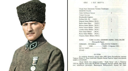 ABD’nin Mustafa Kemal raporu ABD’nin Mustafa Kemal raporu