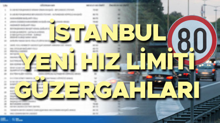 İSTANBUL YENİ HIZ LİMİTİ VE GÜZERGAHLAR LİSTESİ 2025 || İstanbul yeni hız sınırı ne oldu Hız sınırı nerelerde, hangi caddelerde değişti Avrupa ve Anadolu Yakasında toplam 84 noktada değişiklik