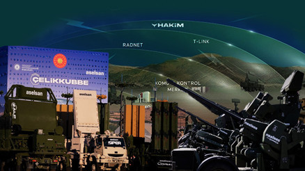 Yunanistan ve İsrailde Çelik Kubbeye büyük ilgi: Türkiye, göklerini yerli sistemle koruyacak Yunanistan ve İsrailde Çelik Kubbeye büyük ilgi: Türkiye, göklerini yerli sistemle koruyacak