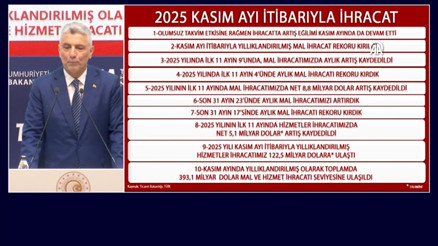 Bakan Bolat: 2025 yılı Kasımda ihracatımız yüzde 2,2 artışla 22,7 milyar dolar oldu