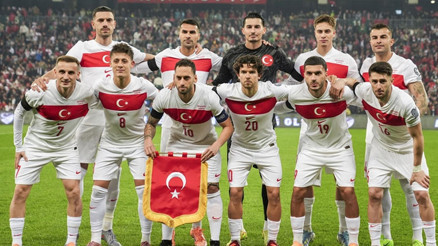 TÜRKİYE FIFA DÜNYA SIRALAMASI ARALIK 2025 || A Milli Futbol Takımı FIFA dünya sıralamasında kaçıncı, puanı kaç