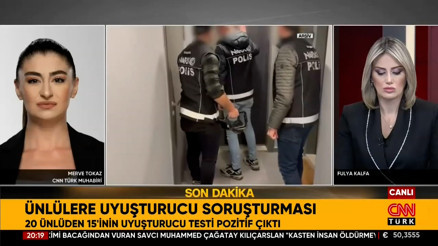 Ünlülere uyuşturucu soruşturması... Eski futbolcu Ümit Karan gözaltına alındı