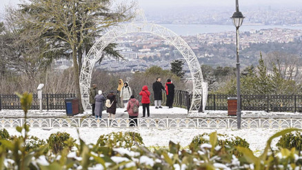 Doğuda kar güneyde güneş