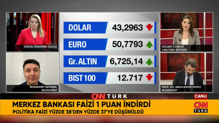 Merkez Bankası faiz kararını açıkladı