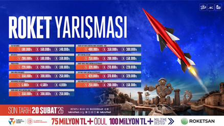 TEKNOFEST Roket Yarışması 2026’da başvurular 20 Şubat tarihine kadar sürecek