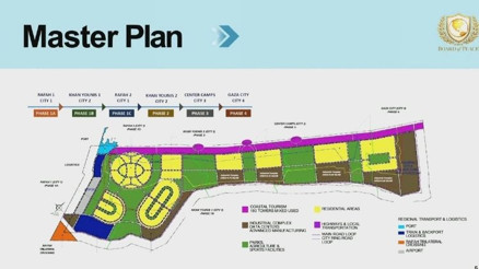 ABD’den Yeni Gazze planı, en az 25 milyar dolarlık yatırım yapılacak