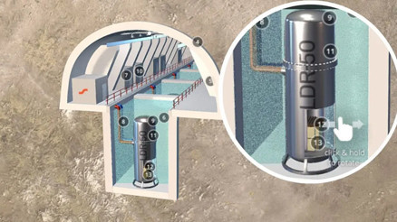 Mini-nükleer santraller yolda Mini-nükleer santraller yolda