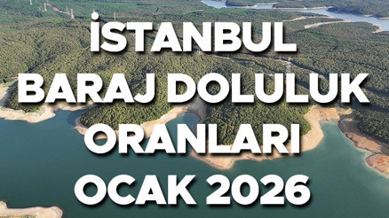 İSTANBUL BARAJLARI SU SEVİYESİ SON DURUM - 27 OCAK 2026 || İSKİ barajlarında doluluk oranı ne kadar Büyükçekmece, Ömerli, Kazandere ve diğer barajlarda su seviyesi yüzde kaç