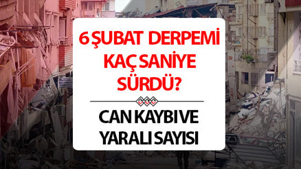 6 Şubat 2023 depremleri tarihi ve saati | Kahramanmaraş depremi ne zaman, saat kaçta oldu, kaç saniye sürdü 6 Şubat depremi büyüklüğü ne kadardı, hangi iller etkilendi Asrın felaketinin üçüncü yıl dönümünde hayatını kaybedenler anılıyor 6 Şubat 2023 depremleri tarihi ve saati | Kahramanmaraş depremi ne zaman, saat kaçta oldu, kaç saniye sürdü 6 Şubat depremi büyüklüğü ne kadardı, hangi iller etkilendi Asrın felaketinin üçüncü yıl dönümünde hayatını kaybedenler anılıyor