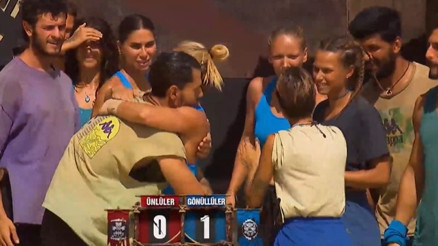 SURVIVORDA DÜN AKŞAM ÖDÜL OYUNU KAZANAN TAKIM 14 ŞUBAT 2026 || Survivor kim kazandı, ödülü hangi takım aldı Survivor 14 Şubat ödül oyunu ve açık arttırma gecesi detayları