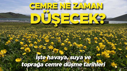 CEMRE DÜŞME GÜNÜ, SIRASI, ARALIKLARI VE TARİHİ 2026 | Cemre havaya ne zaman düşecek, 2. cemre nereye düşer 1. Cemre düştü mü Sırasıyla havaya, suya ve toprağa cemre düşme takvimi