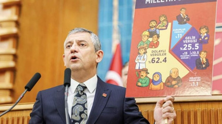 Özel’den kurultay davası çıkışı: Hiç kimse bizi tutamaz Özel’den kurultay davası çıkışı: Hiç kimse bizi tutamaz