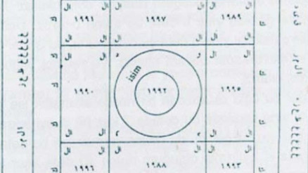 Bir adam için 5 adama çarpıldı