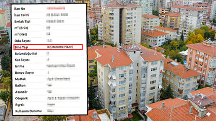 Bina yaşı dolandırıcılığı Eski binaları yeni gibi gösterip satıyorlar... ‘Sözleşmeyi feshedebilir, paranızı geri alabilirsiniz’